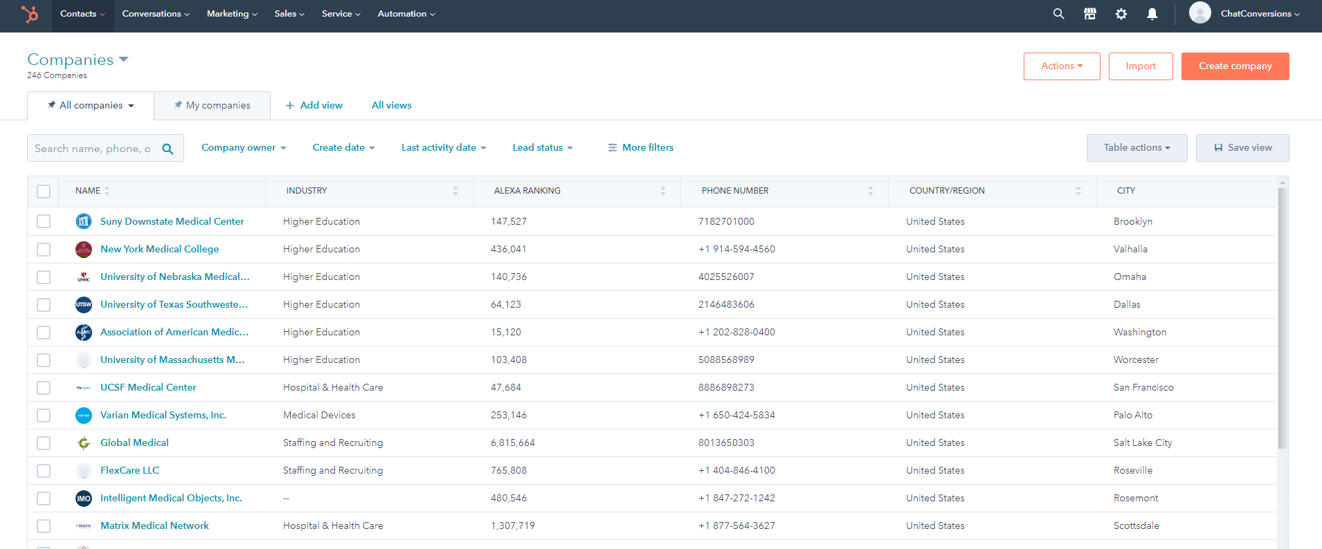 HubSpot CRM Lead Entry & Company Data Management Project